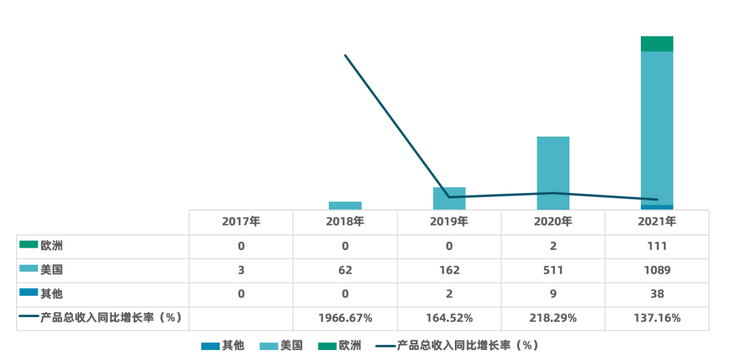 btk(btk游戏术语)