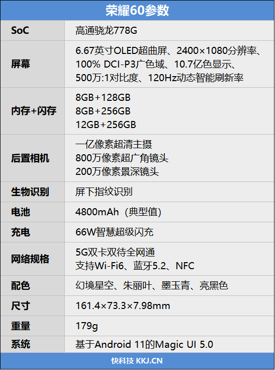 荣耀60参数详细参数(荣耀60和荣耀60pro对比)