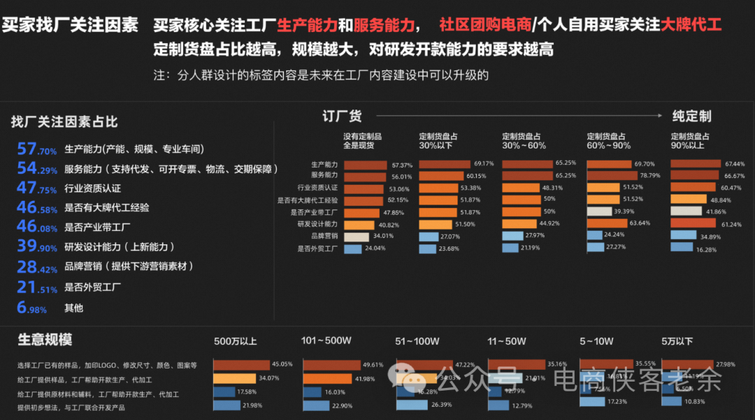 卖货平台(卖货平台排名前十)