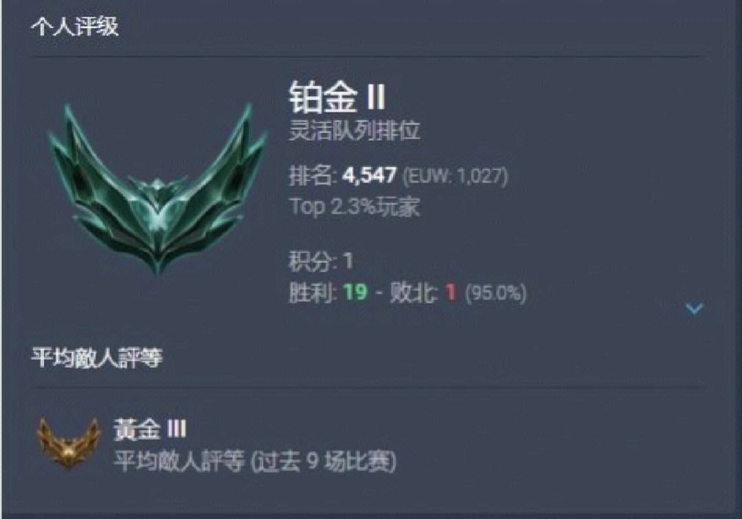 lol战绩查询系统(fa8助手lol战绩查询)