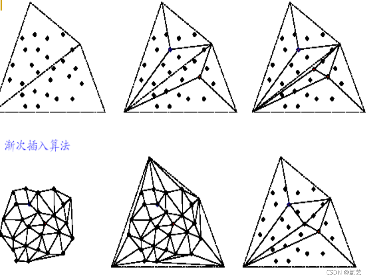 network4.0(network40离线安装包)