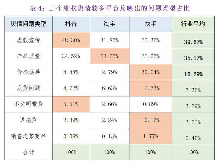 舆情分析(舆情分析师是做什么的)