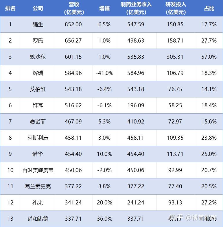 toptop(toptop官网下载)