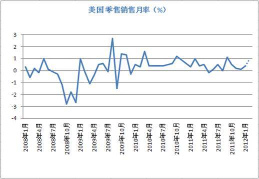 518白银网(中国白银网今日价格)