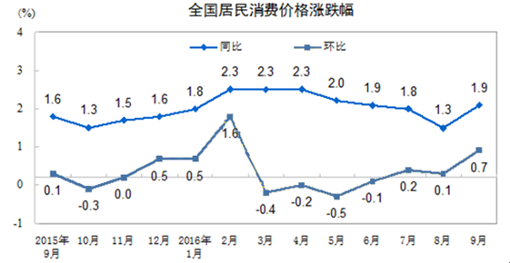 土豆价格行情(滕州冷库土豆今日价格表)