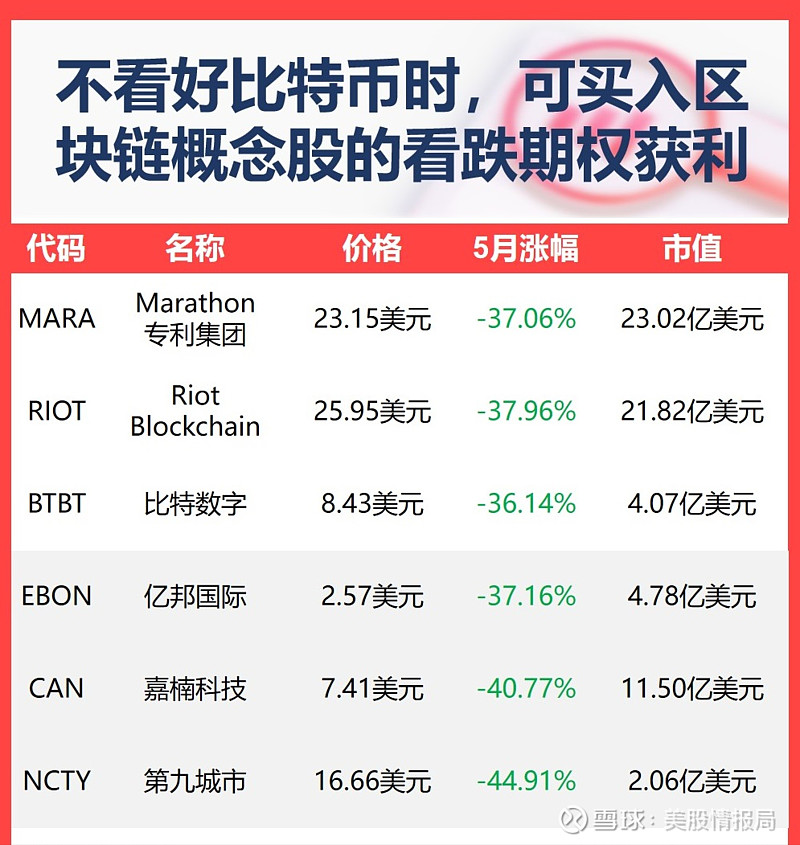 关于比特币暴跌近20%背后发生了什么的信息